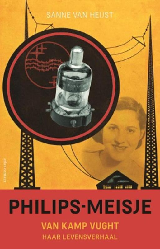 Omslag van Philips-meisje van kamp Vught