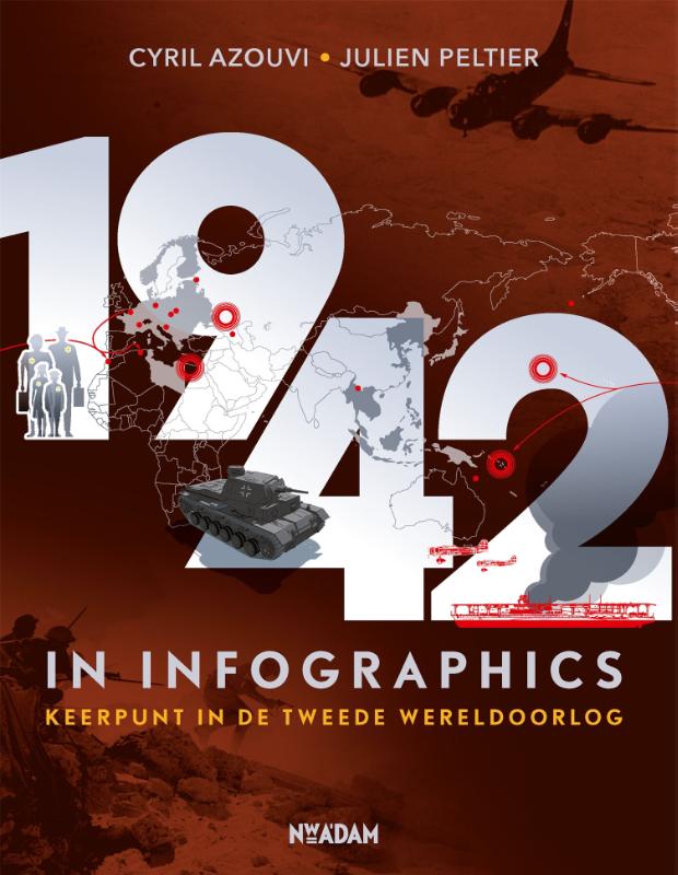Omslag van 1942 in infographics