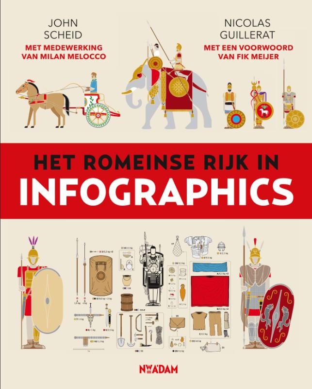 Omslag van Het Romeinse Rijk in infographics