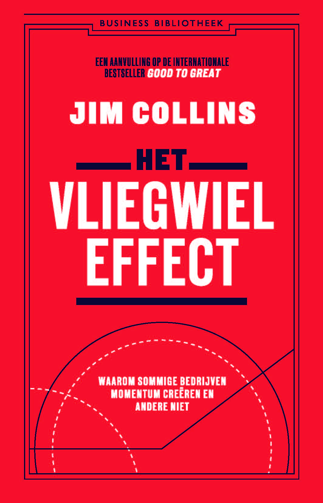 Omslag van Het vliegwieleffect