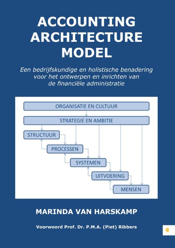 Omslag van Accounting Architecture Model