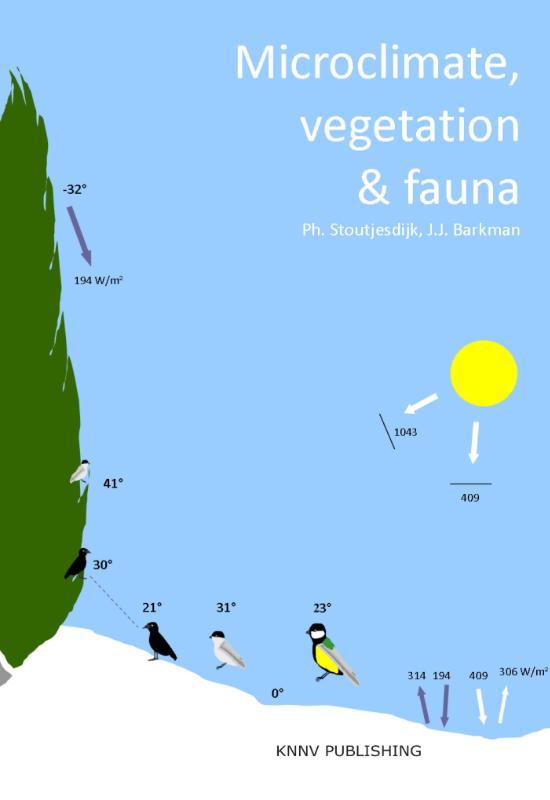 Omslag van Microclimate, vegetation & fauna