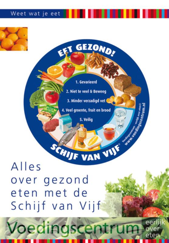 Omslag van Alles over gezond eten met de Schijf van Vijf