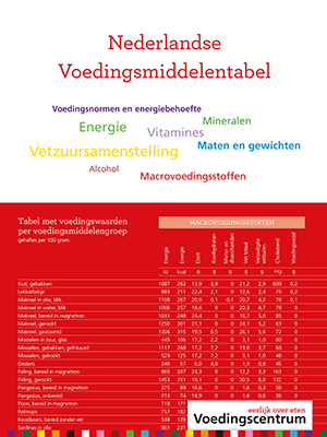 Omslag van Nederlandse Voedingsmiddelentabel
