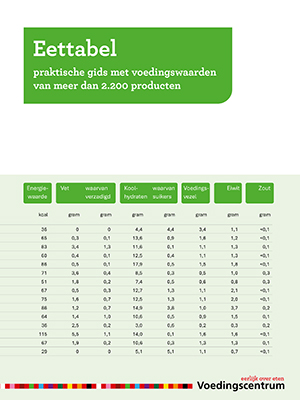 Omslag van Eettabel