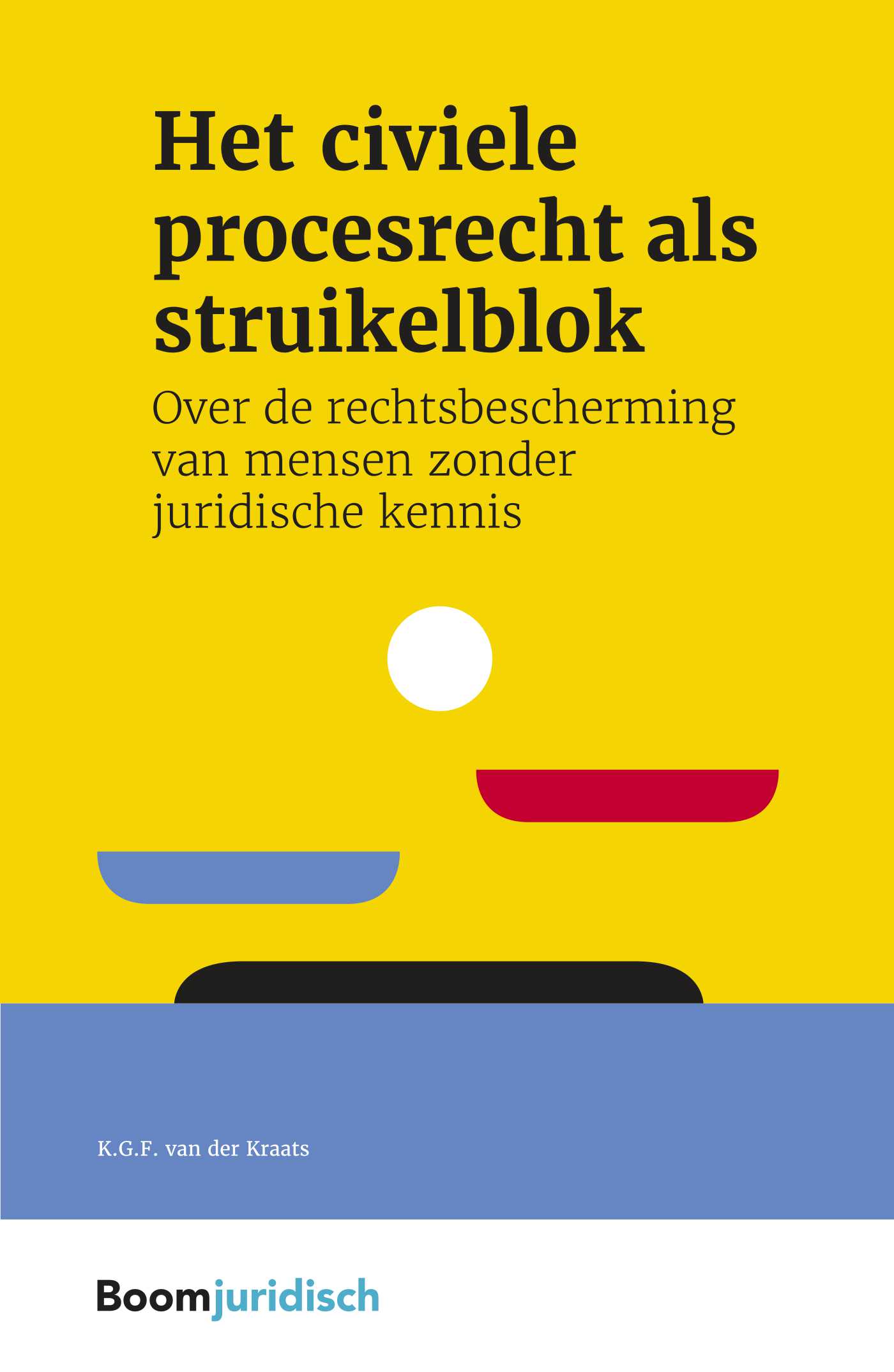 Omslag van Het civiele procesrecht als struikelblok