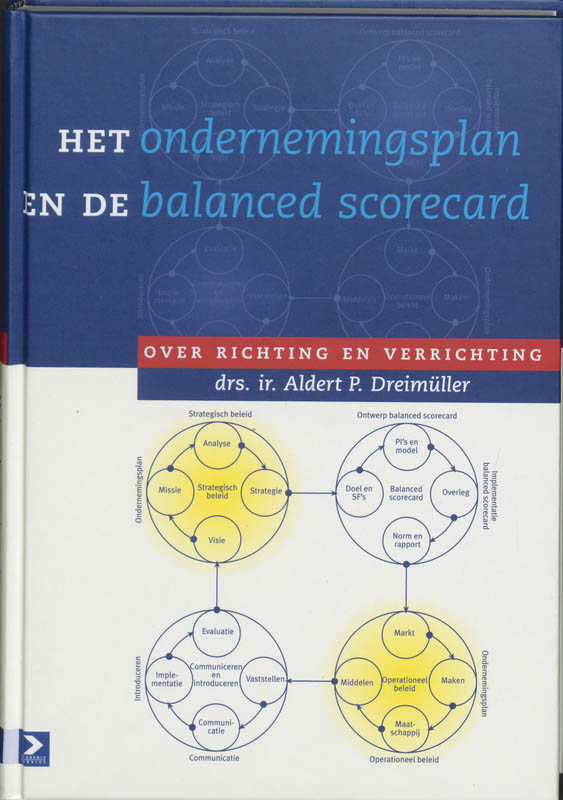 Omslag van Het ondernemingsplan en de balanced scorecard