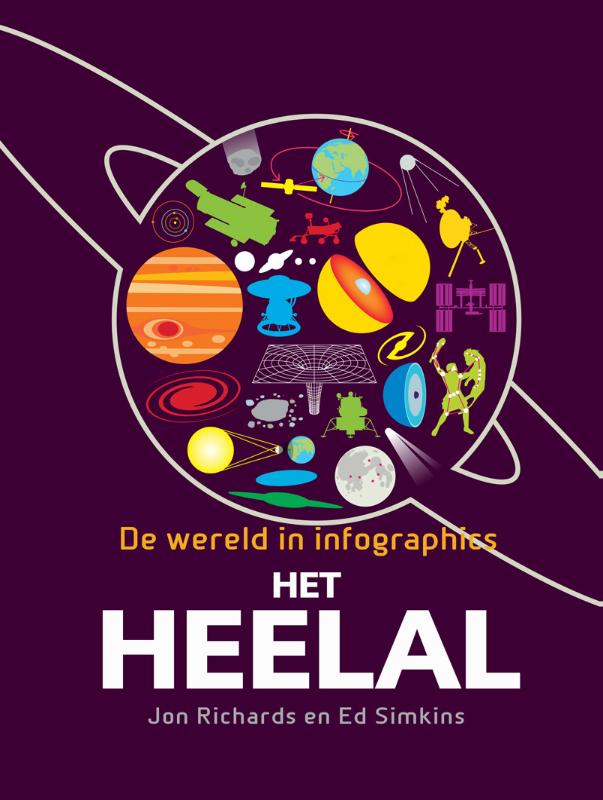 Omslag van Het heelal