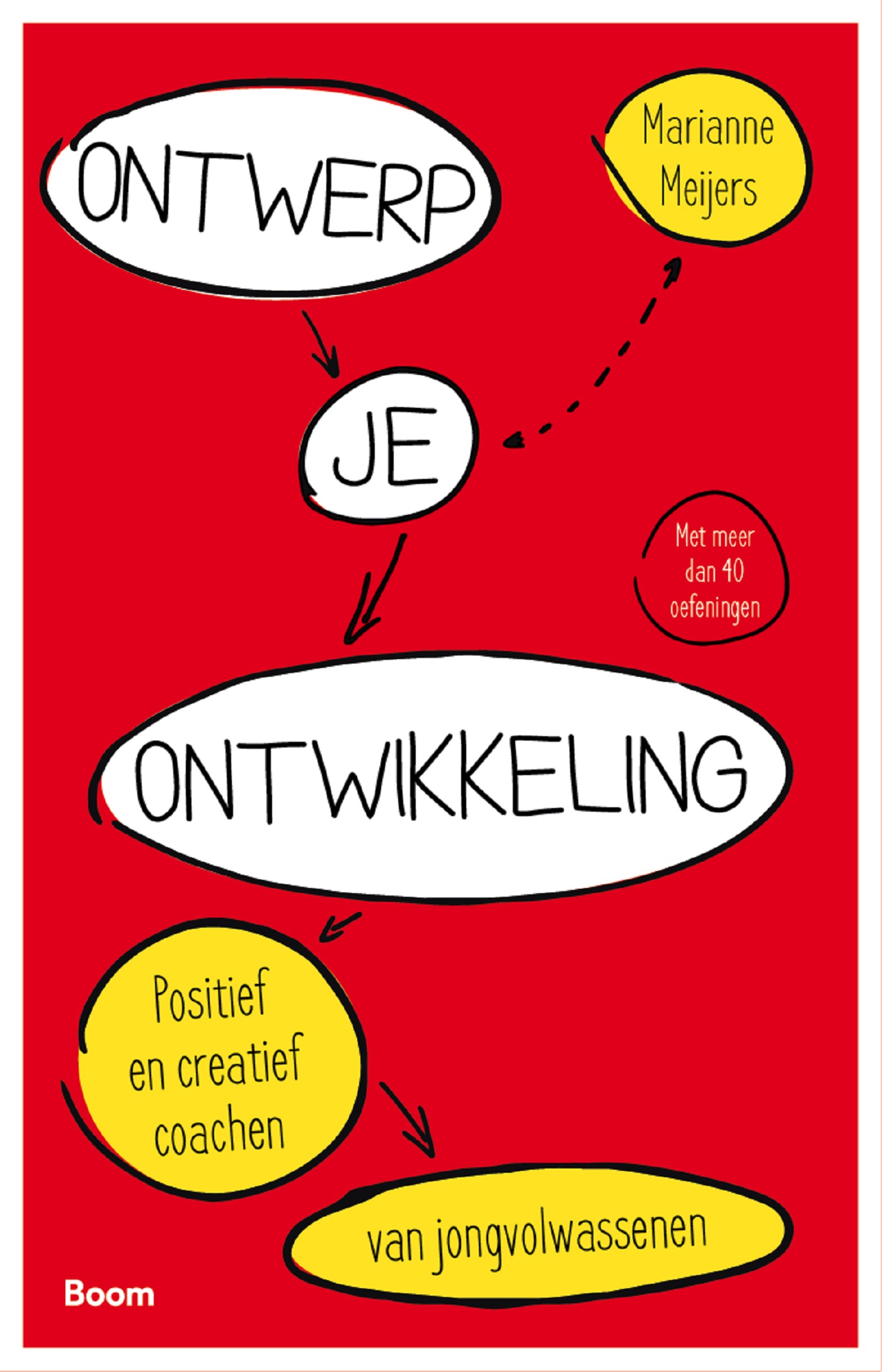 Omslag van Ontwerp je ontwikkeling