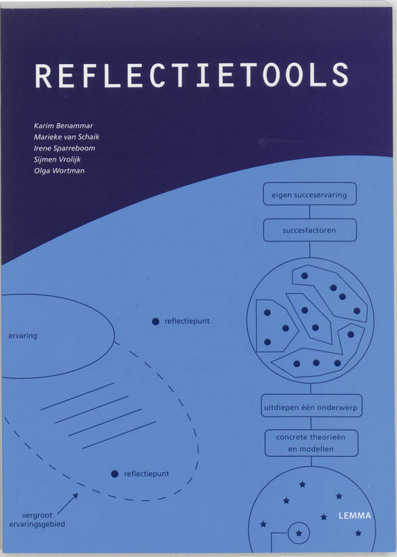 Omslag van Reflectietools