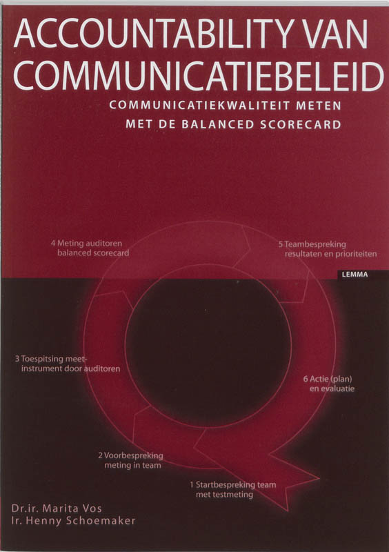 Omslag van Accountability van communicatiebeleid