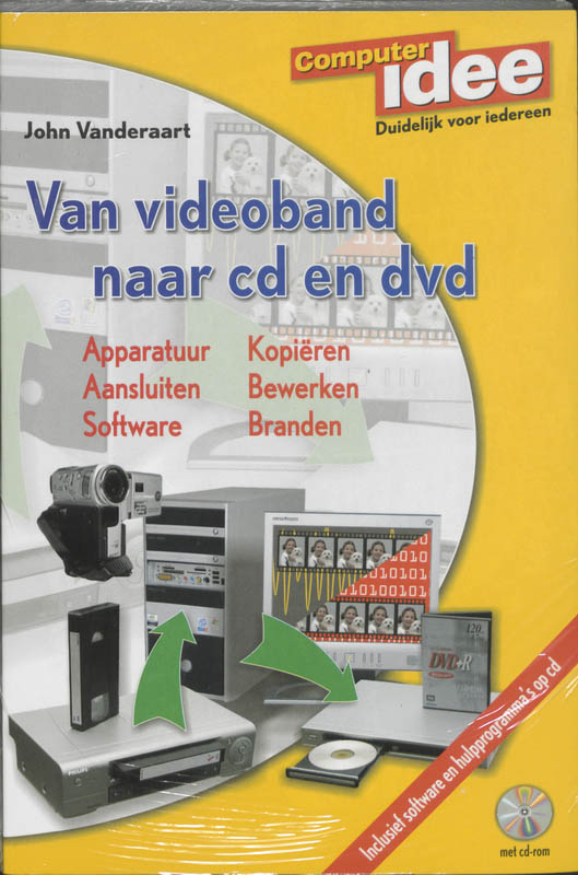 Omslag van Van videoband naar CD & DVD