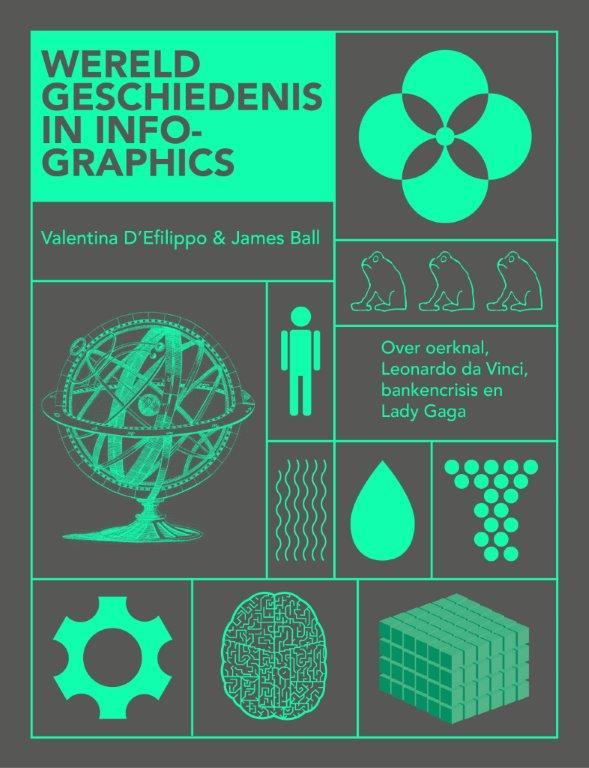 Omslag van Wereldgeschiedenis in infographics