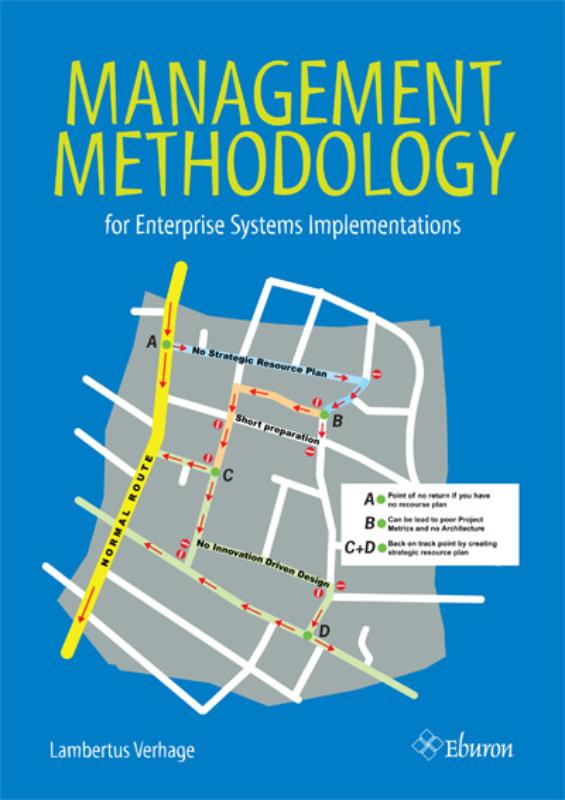 Omslag van Management Methodology for Enterprise Systems Implementations