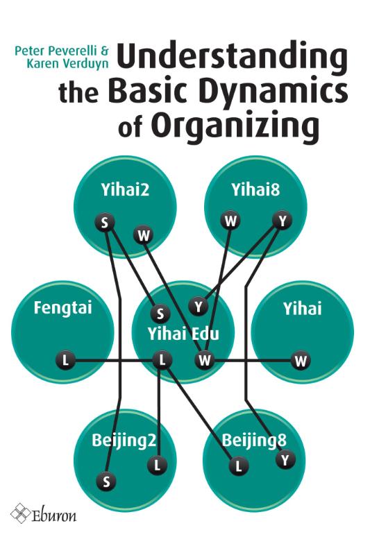 Omslag van Understanding the basic dynamics of organizing