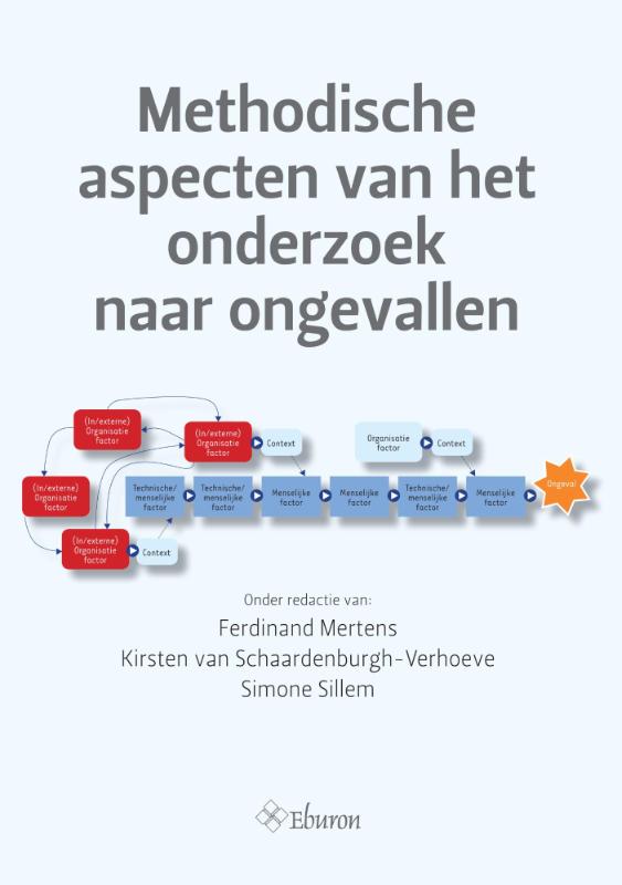 Omslag van Methodische aspecten van het onderzoek naar ongevallen