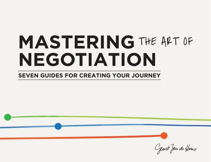 Omslag van Mastering the art of negotiation
