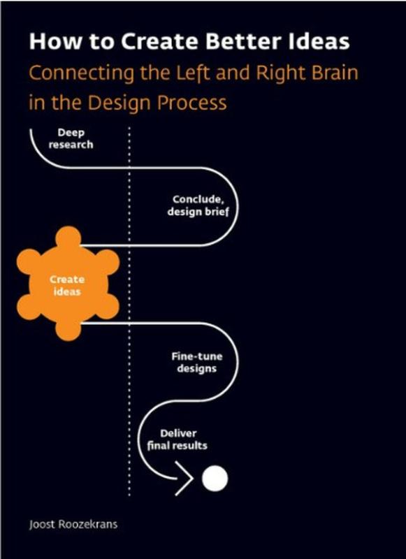 Omslag van How to Create Better Ideas