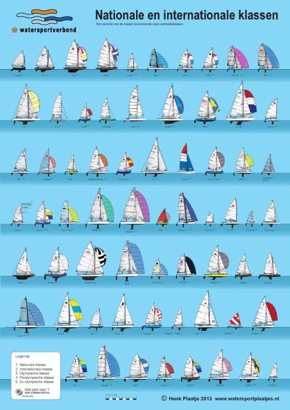 Omslag van Poster nationale en internationale klassen