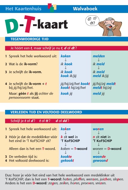 Omslag van D-T-kaart