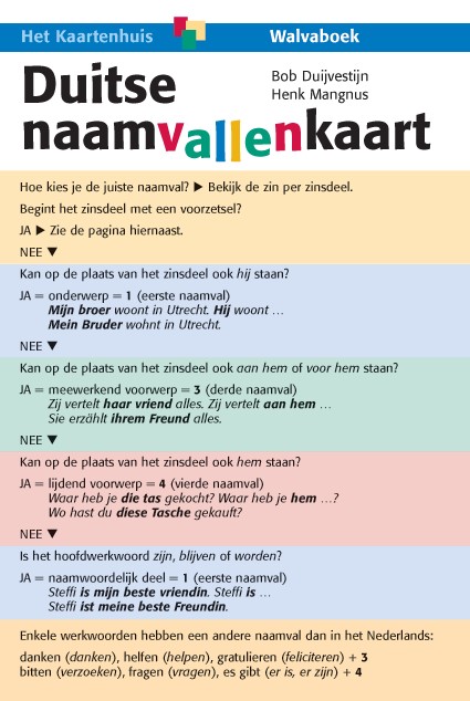 Omslag van Duitse naamvallenkaart