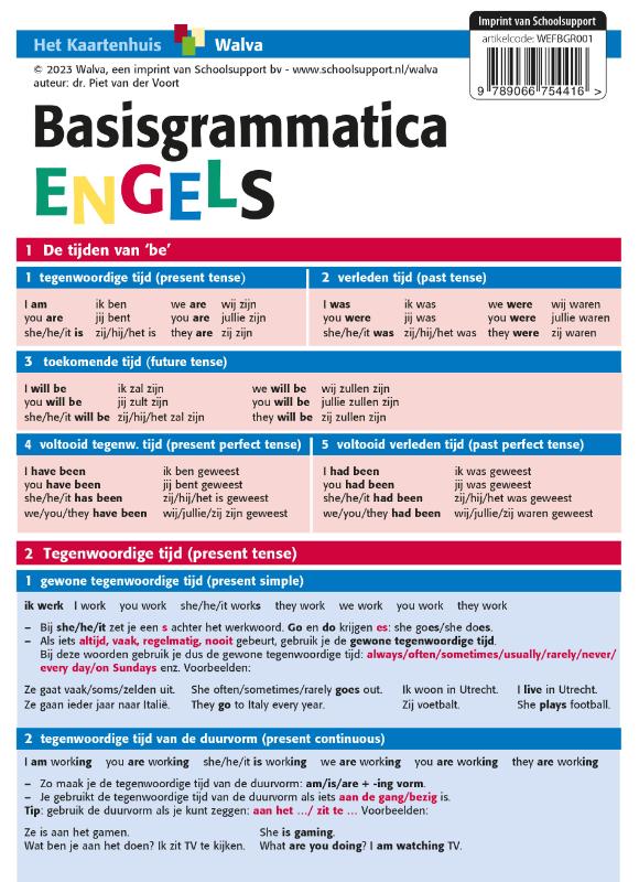 Omslag van Basisgrammatica Engels, taalkaart