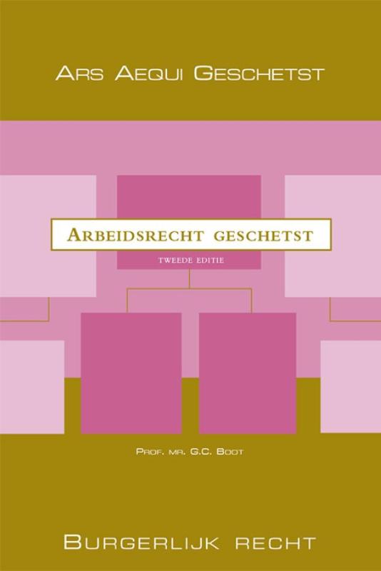 Omslag van Arbeidsrecht geschetst