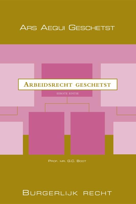 Omslag van Arbeidsrecht geschetst