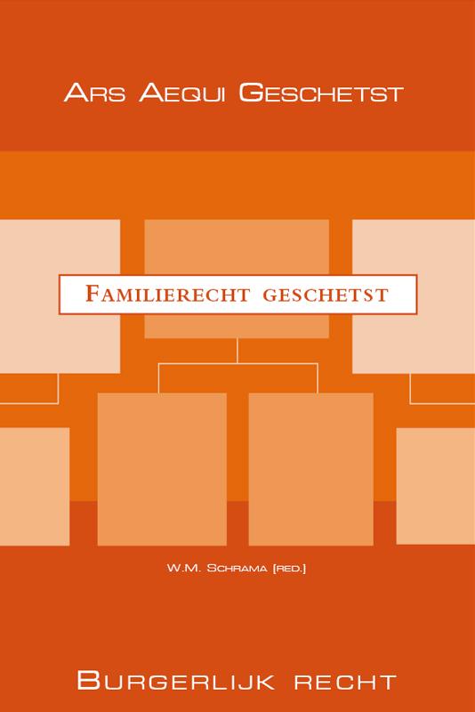 Omslag van Familierecht geschetst