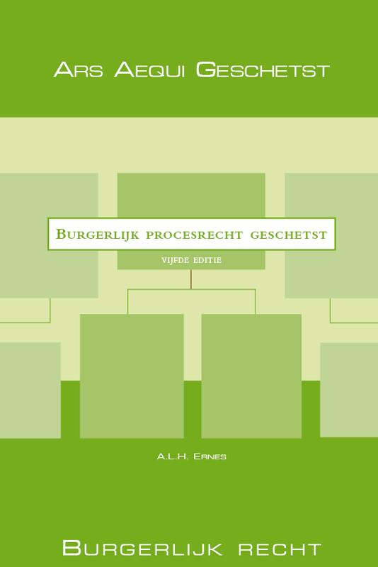 Omslag van Burgerlijk procesrecht geschetst