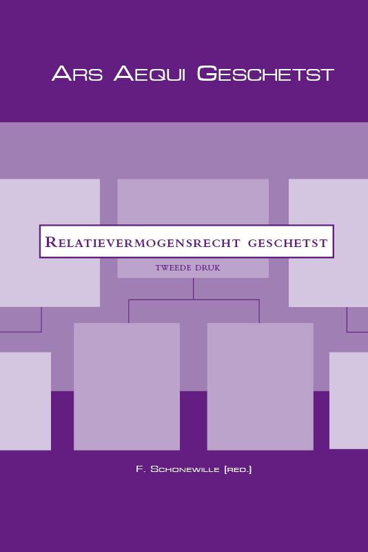 Omslag van Relatievermogensrecht geschetst
