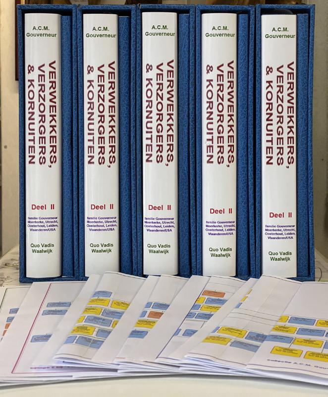 Omslag van Verwekkers, Verzorgers en Kornuiten