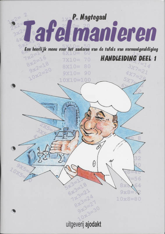 Omslag van Handleiding