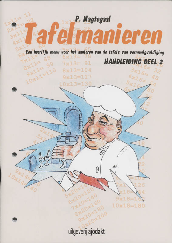 Omslag van Handleiding