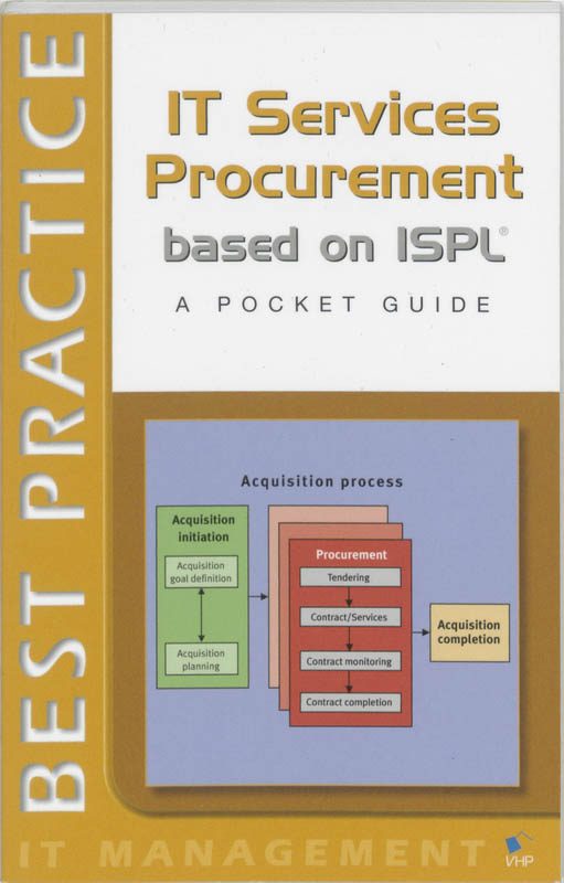 Omslag van IT services Procurement
