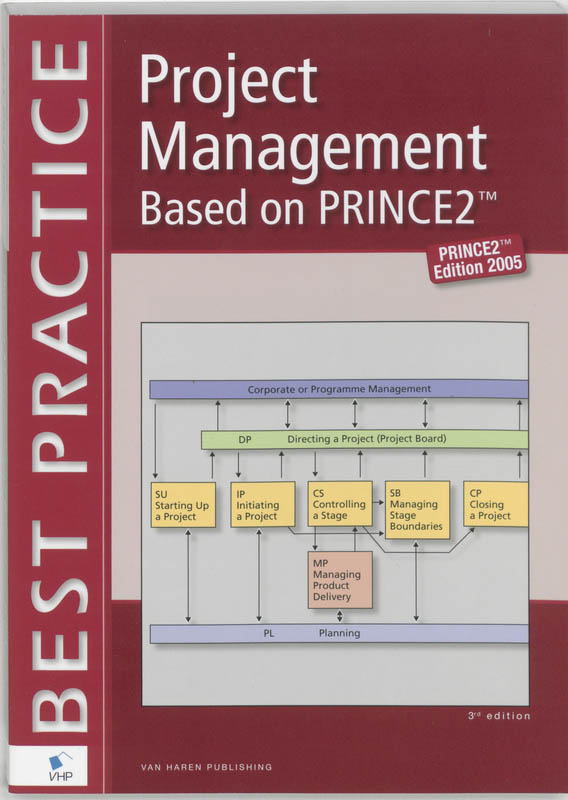 Omslag van Projectmanagement on basis of Prince2
