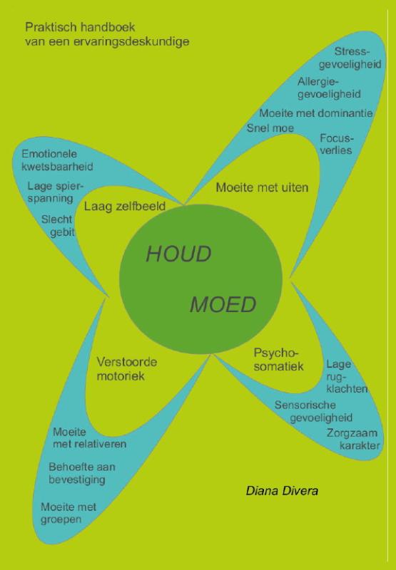 Omslag van Houd moed