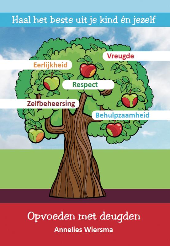 Omslag van Haal het beste uit je kind en jezelf