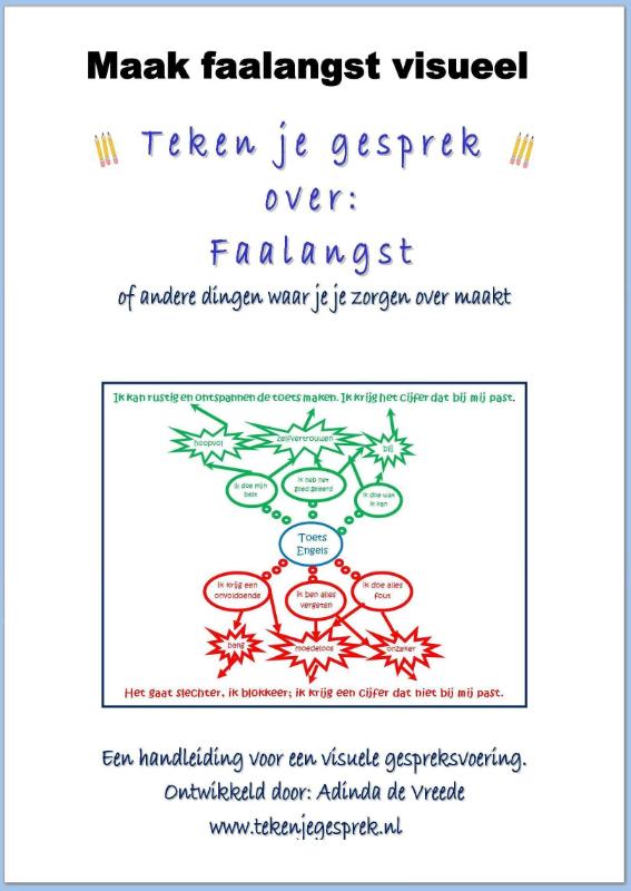 Omslag van reader A4 gebonden met spiraalband