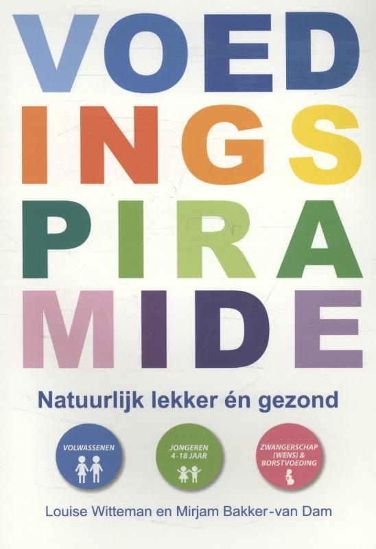 Omslag van Voedingspiramide