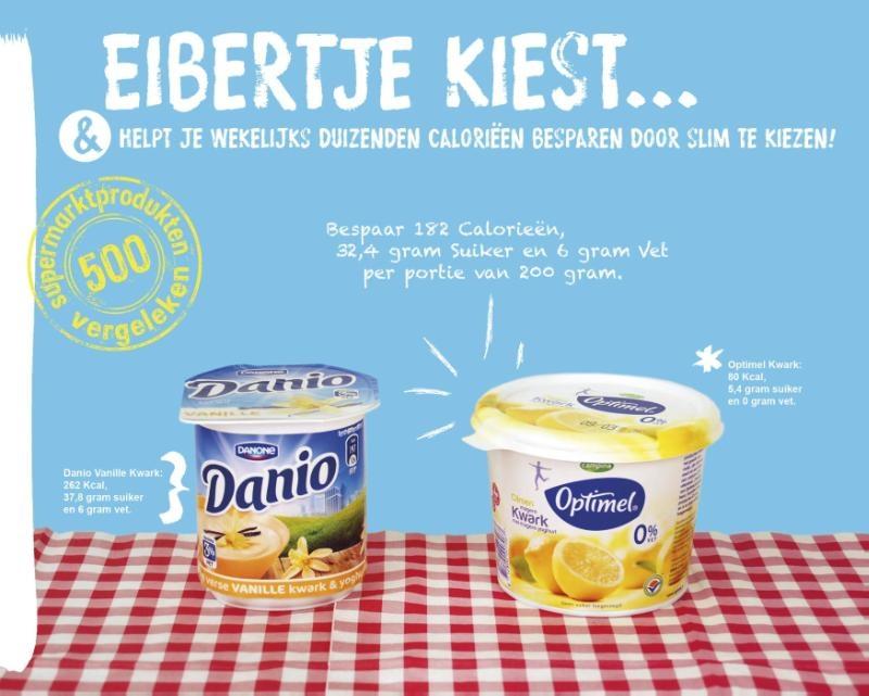 Omslag van Eibertje kiest...& helpt je wekelijks duizenden calorieën besparen door slim te kiezen