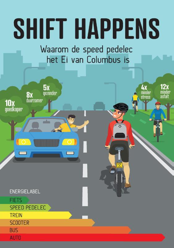 Omslag van Shift happens