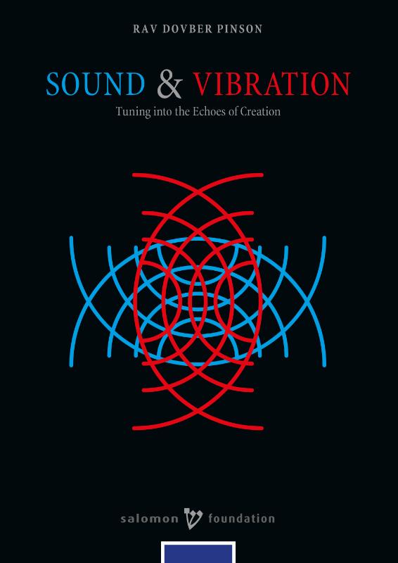 Omslag van Sound & Vibration