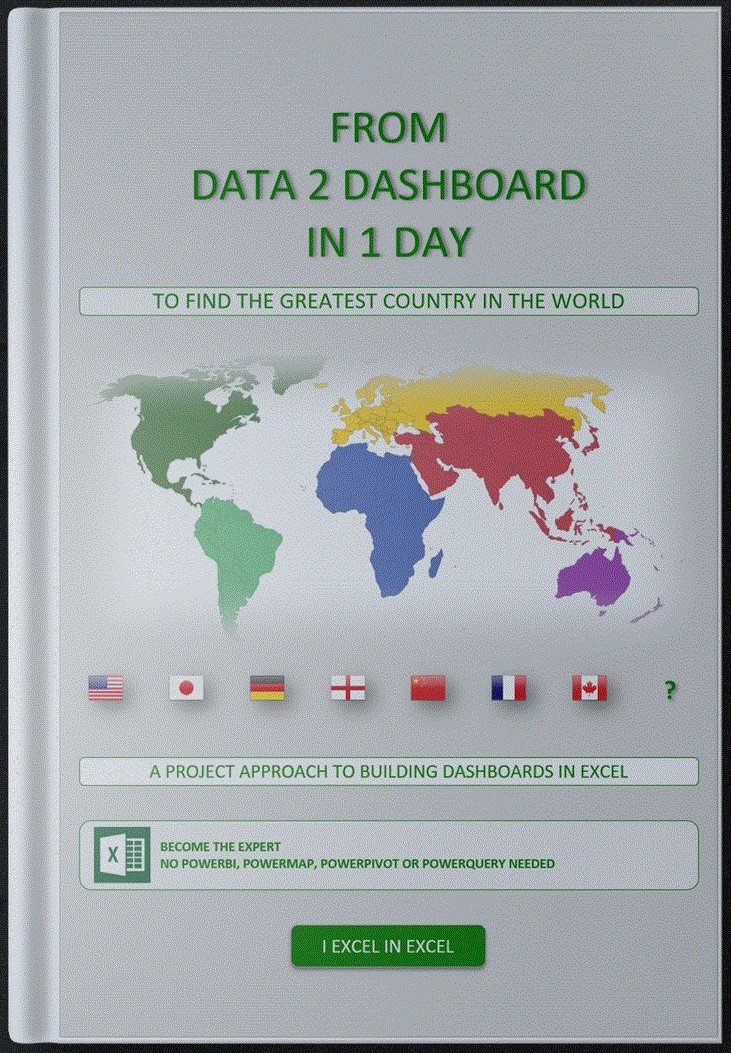 Omslag van From Data 2 Dashboard in 1 Day