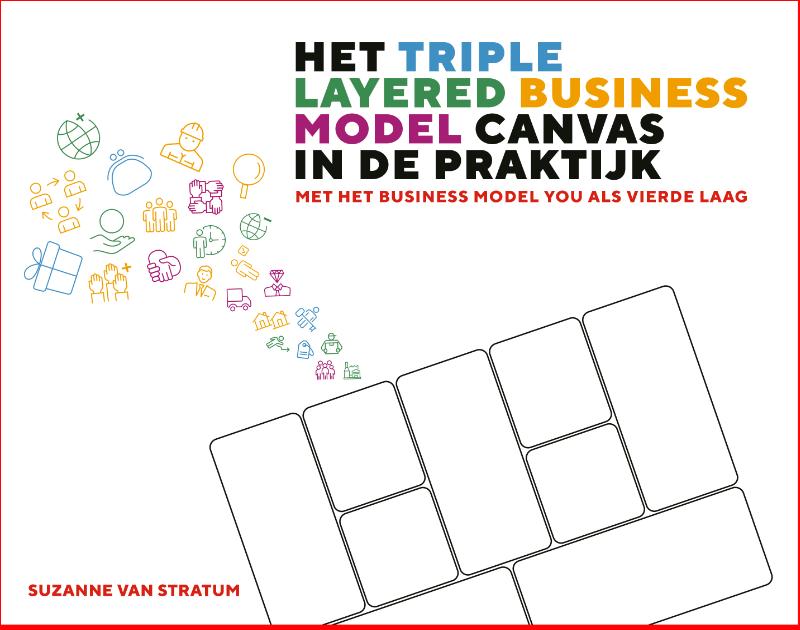 Omslag van Het Triple Layered Business Model Canvas in de praktijk