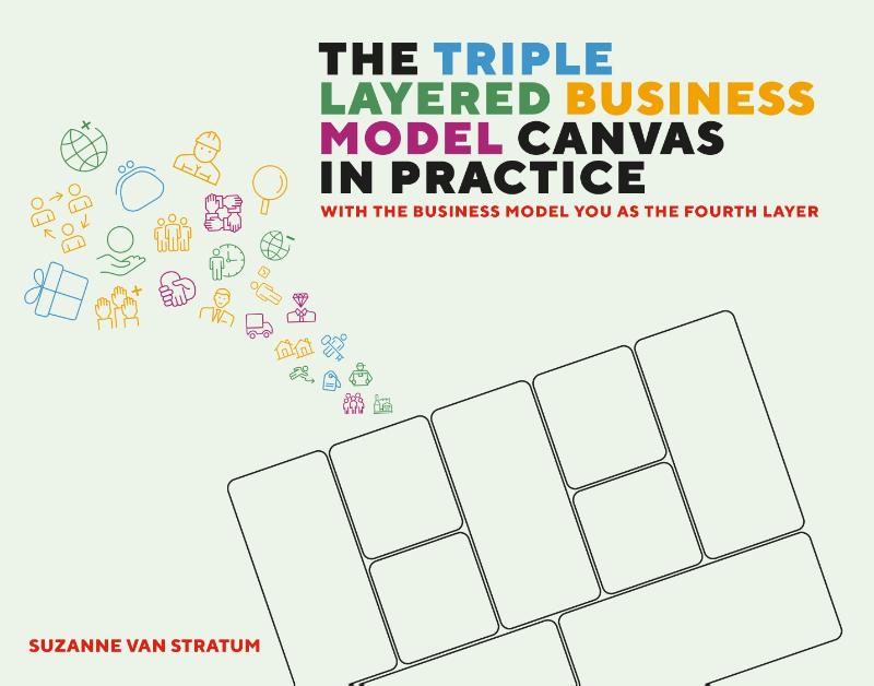 Omslag van The Triple Layered Business Model Canvas in practice