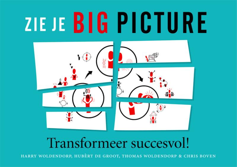 Omslag van Zie je Big Picture