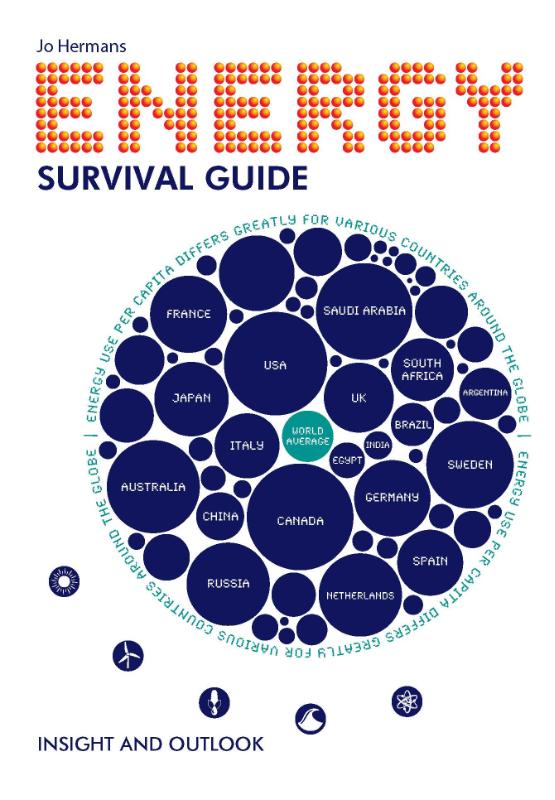 Omslag van Energy survival guide