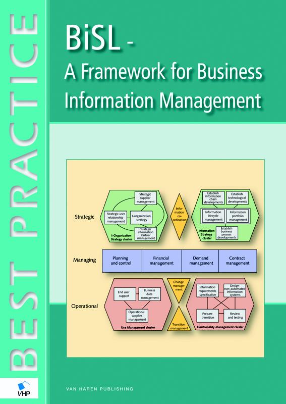 Omslag van BiSL a framework for functional management and information management