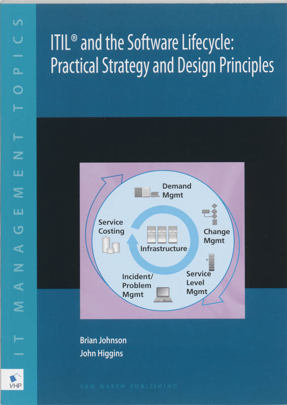 Omslag van ITIL and the Software Lifecycle
